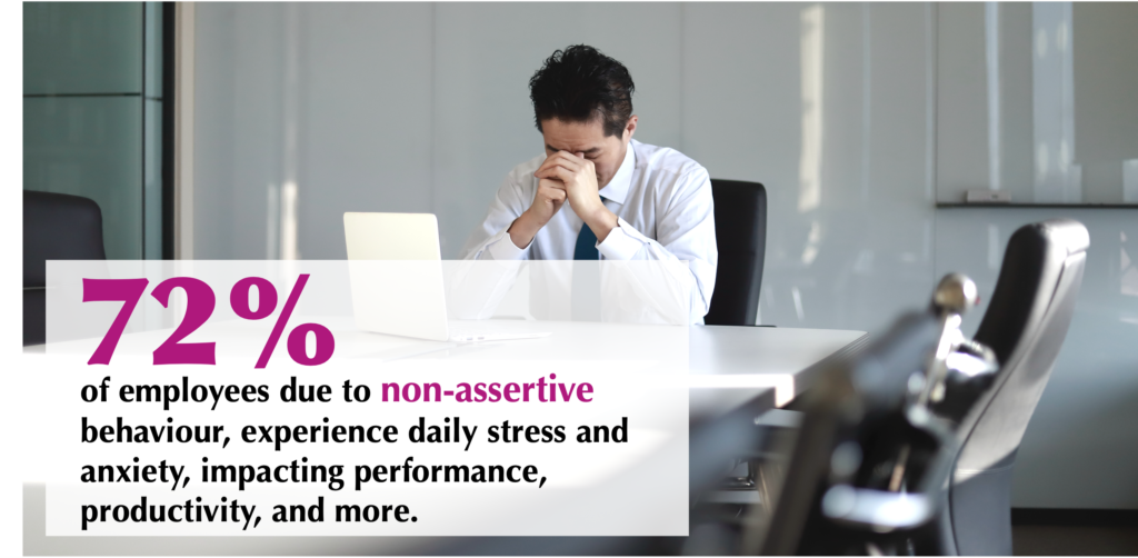 assertive_behavior, assessing_assertiveness, assertiveness_techniques, effective_I_statements, next_steps_after_I_statements, active_listening, personal_bill_of_rights, conflict_responses, four_steps_for_saying_no, assertiveness_progression
